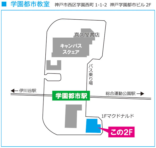 アクセスマップ